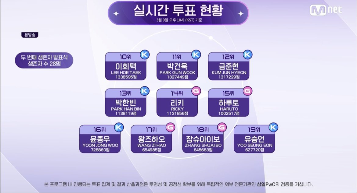 [잡담] 이회택 살려 | 인스티즈