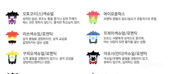 솔직히 한국인 대다수는 자발적 및 타발적 성소수자 스펙트럼이었던 경험이 한 번이라도 있다 | 인스티즈
