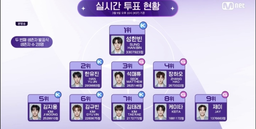 [잡담] 원픽돼도 비슷할거 같은데 | 인스티즈