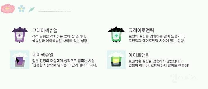 솔직히 한국인 대다수는 자발적 및 타발적 성소수자 스펙트럼이었던 경험이 한 번이라도 있다 | 인스티즈