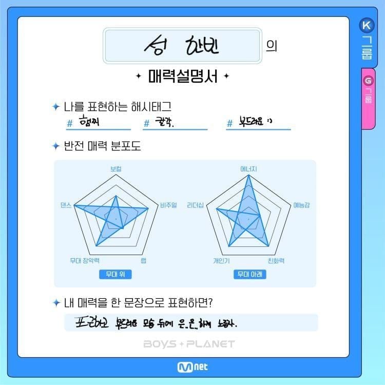 [잡담] 근데 성한빈 자기 햄찌나 청량밀고 메타몽좋아하는거 개귀엽닼ㅋㅋㅋㅋ | 인스티즈