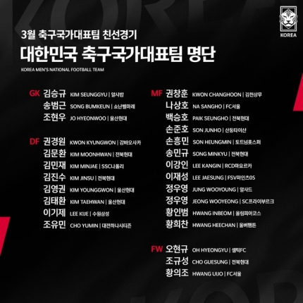 [정보/소식] 남자 A국가대표팀 3월 소집 명단 | 인스티즈
