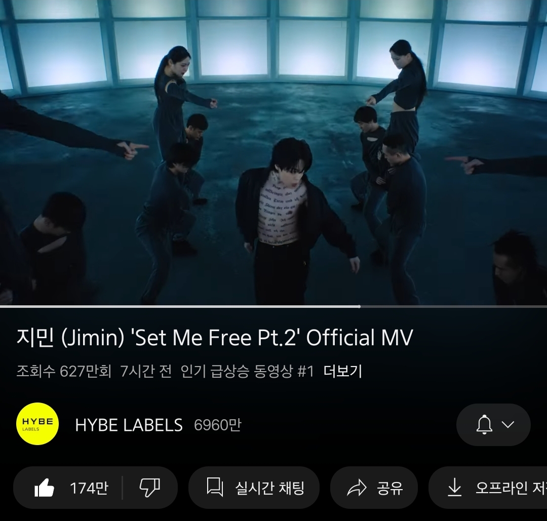 [잡담] 지민 뮤비 인동 1위 | 인스티즈