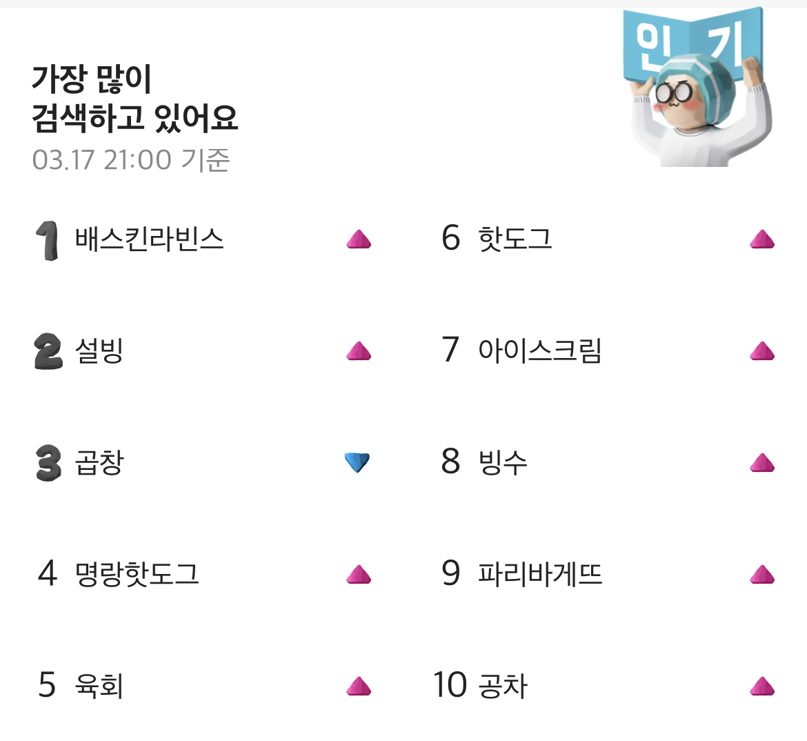 [OnAir] ㅇ역시나 이번주도 참지못한 사람들.. | 인스티즈