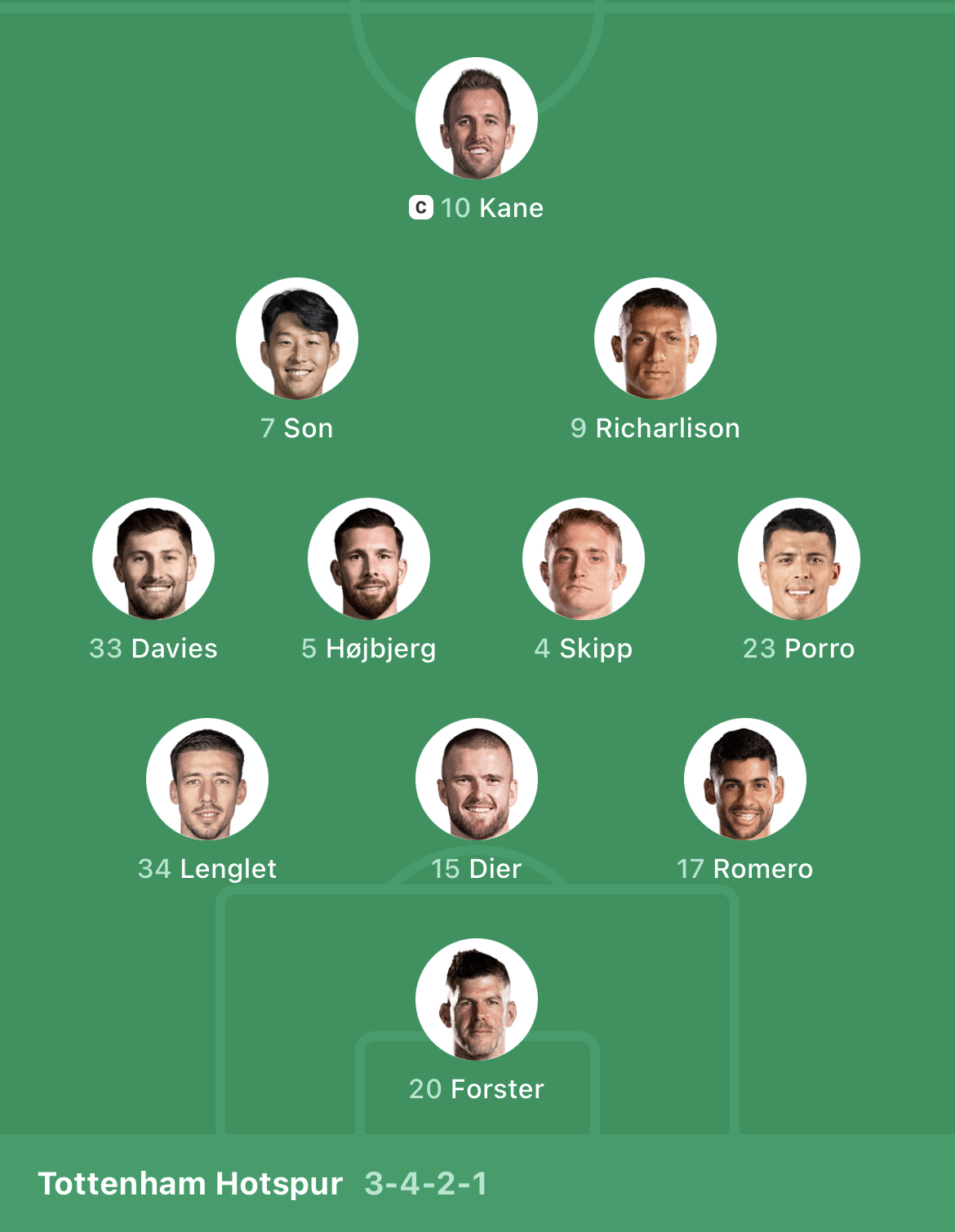 [잡담] 토트넘 선발 라인업 떴다! | 인스티즈