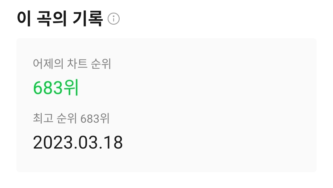 [잡담] 인피니트 맨인럽 순위 어디까지 올라가요.. | 인스티즈