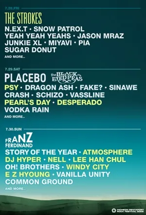 [잡담] 우리나라에 다시는 없을 뮤직페스티벌 레전드 해외라인업들 | 인스티즈