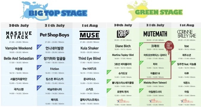 [잡담] 우리나라에 다시는 없을 뮤직페스티벌 레전드 해외라인업들 | 인스티즈