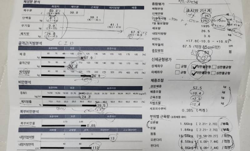 나 체지방률39.5인데 | 인스티즈