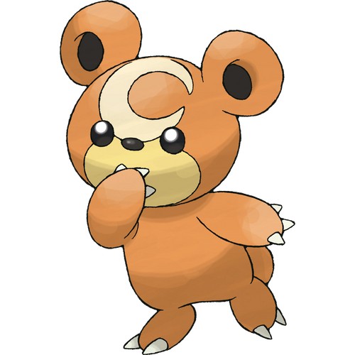 [잡담] 규비니스트들아 나 규빈이랑 완전 닮은 캐릭터 찾았어 | 인스티즈