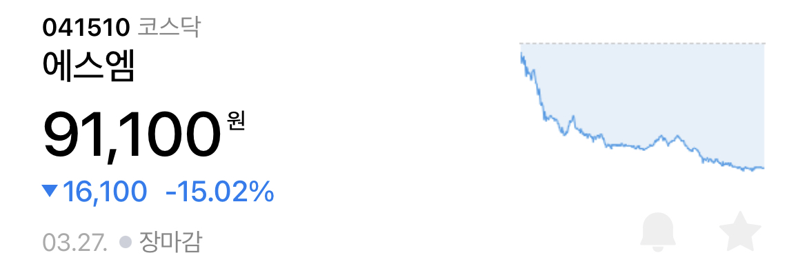 [정보/소식] 방시혁 수백억원 눈 뜨고 날릴 처지 | 인스티즈