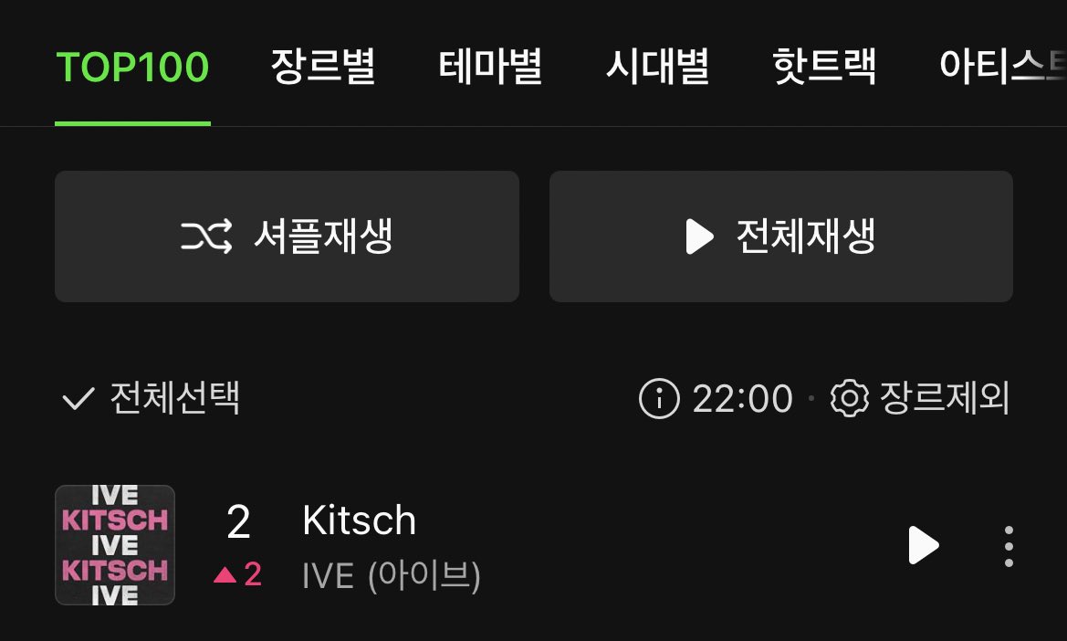 [잡담] 미쳤다 아이브 선공개곡 멜론 탑백 2위 | 인스티즈