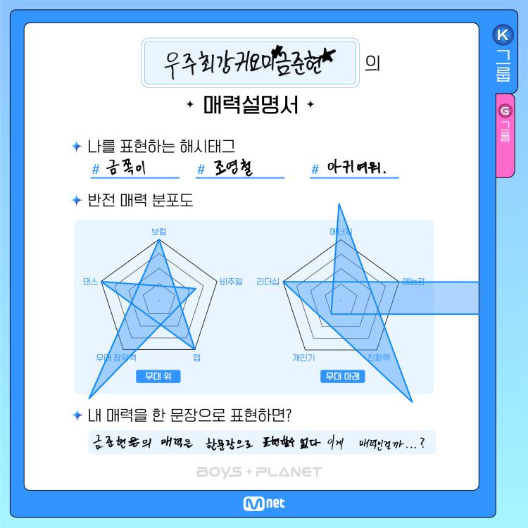 [잡담] 짭04즈 성격 차이가 개웃김 ㅠㅠㅠㅠ | 인스티즈