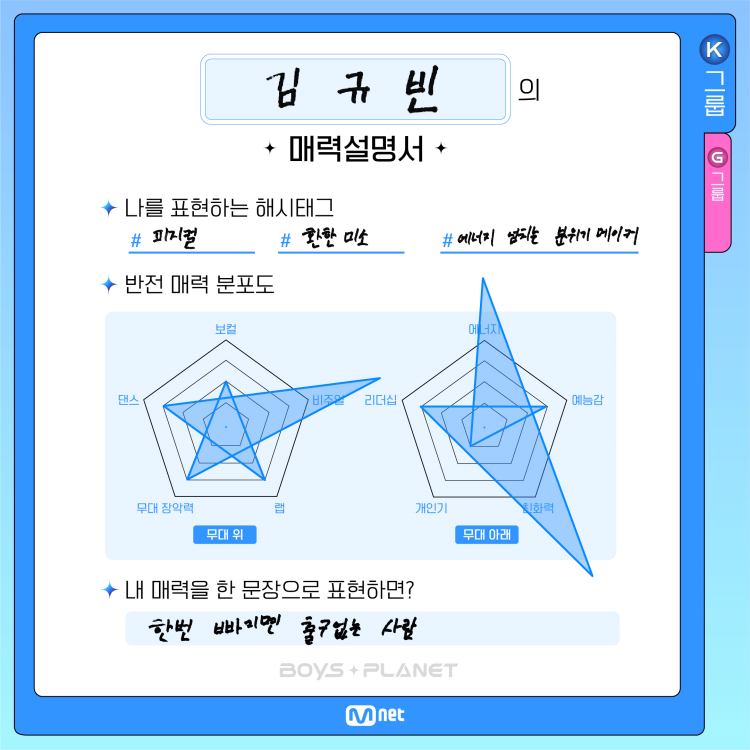 [잡담] 짭04즈 성격 차이가 개웃김 ㅠㅠㅠㅠ | 인스티즈