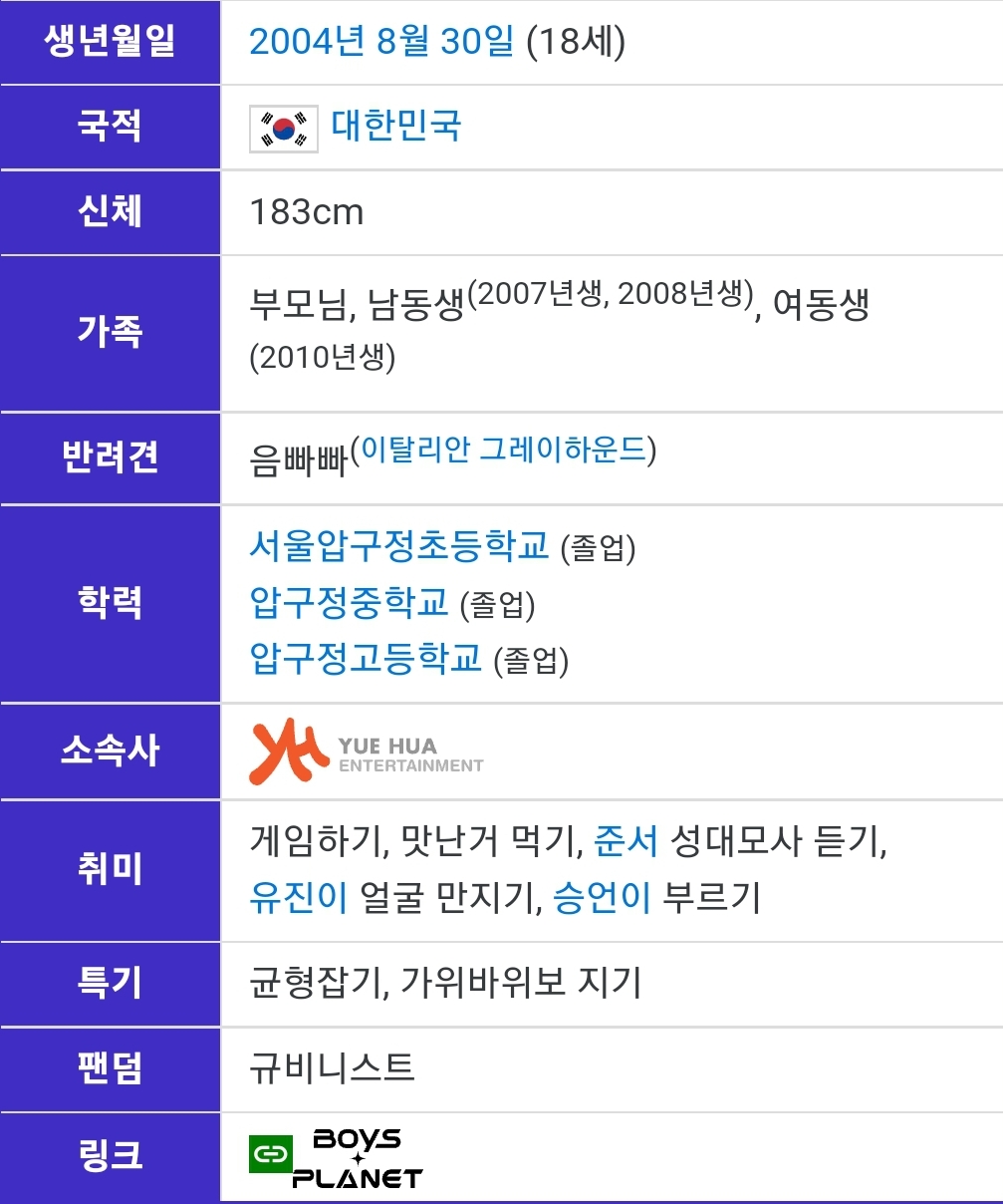 [잡담] 김규빈이 한유진 낳은거 맞음 | 인스티즈