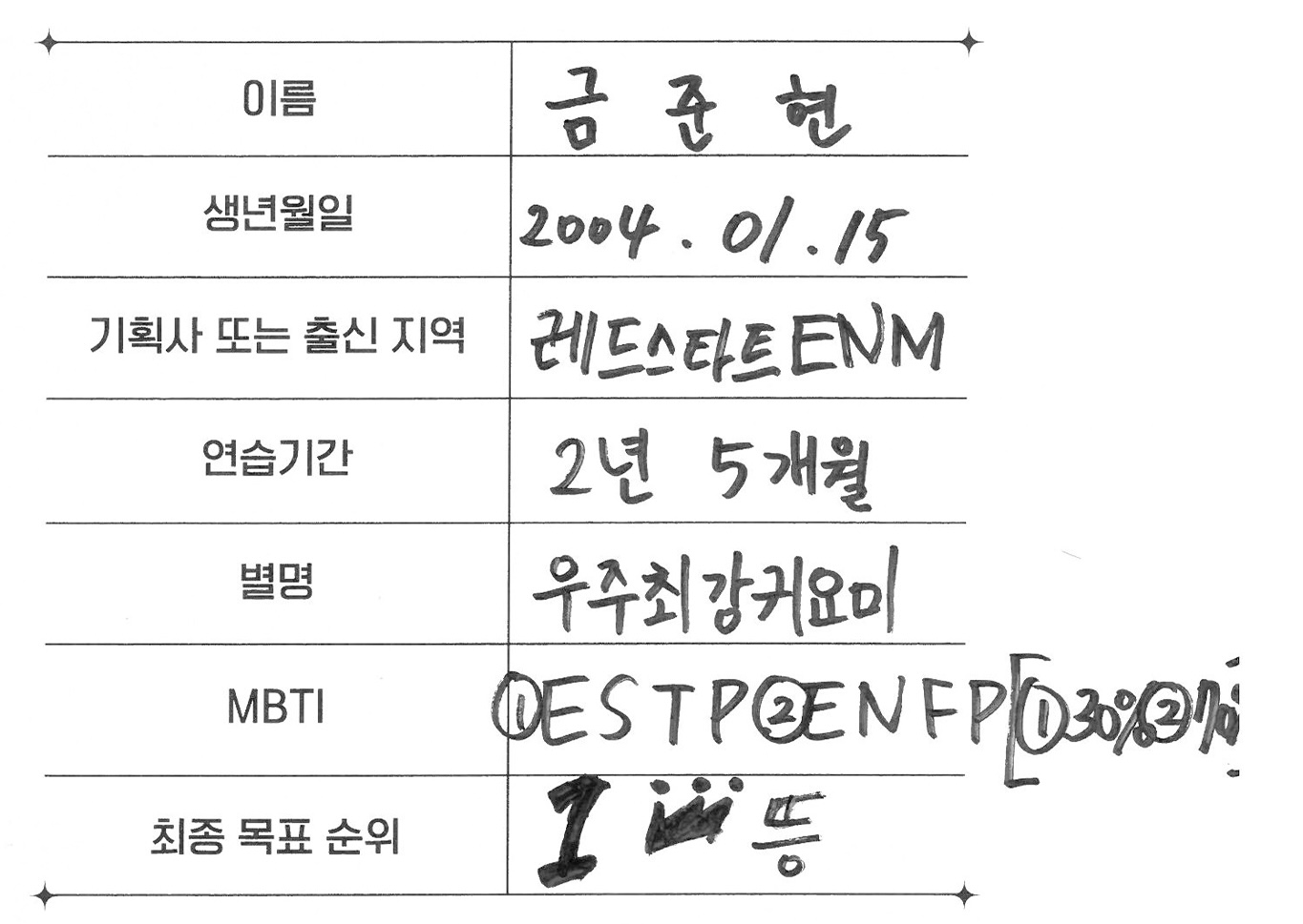 [잡담] 나 근데 금준현 ENFP가 아니라 ESTP같음.. | 인스티즈