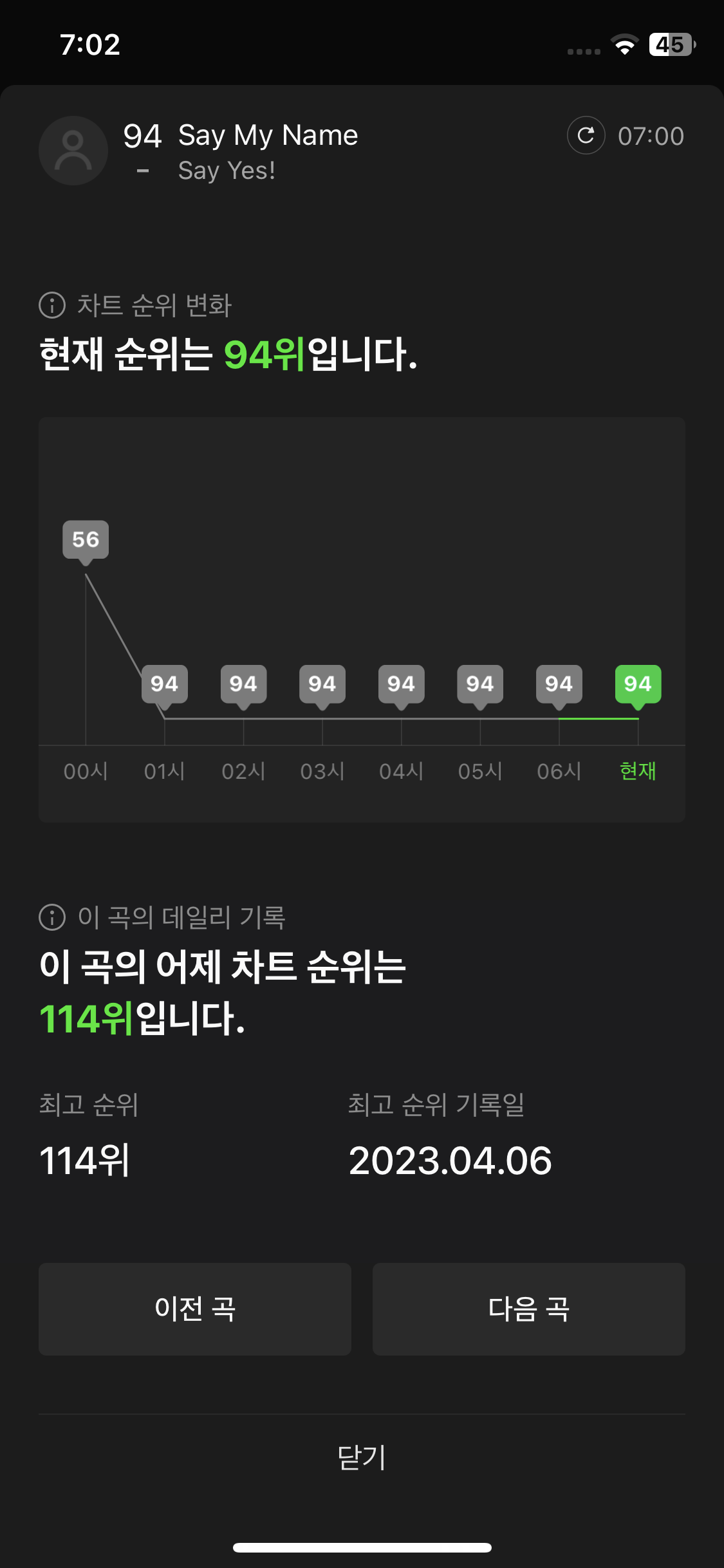 [잡담] 세마넴에 원픽 있는 익들아 | 인스티즈