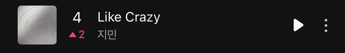 [잡담] 방탄 멜론 순위 짜릿하다… | 인스티즈