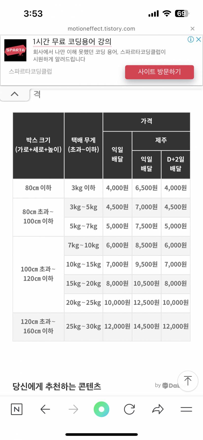 7-instiz