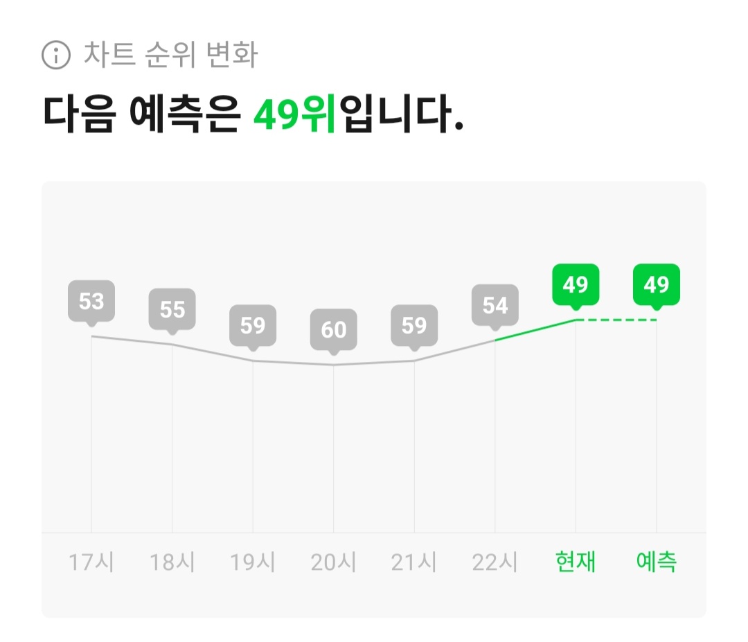 [잡담] 세마넴맘들아~ | 인스티즈