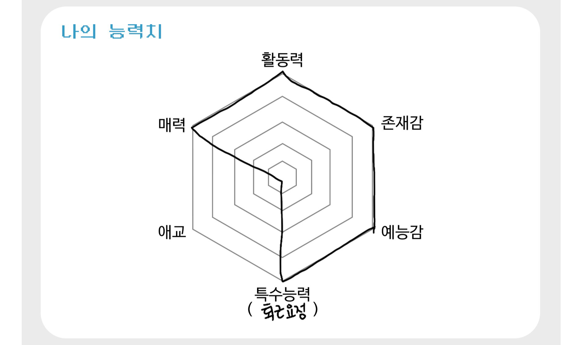 [잡담] 카리나양 자기객관화 못하시네 | 인스티즈
