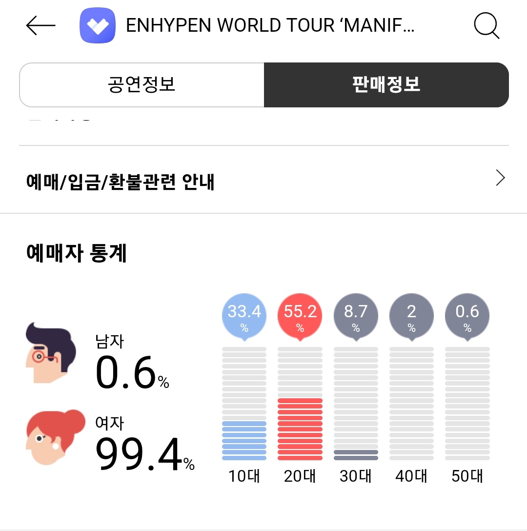 [잡담] 엔하이픈 콘서트 성비 및 비율 보는데 | 인스티즈