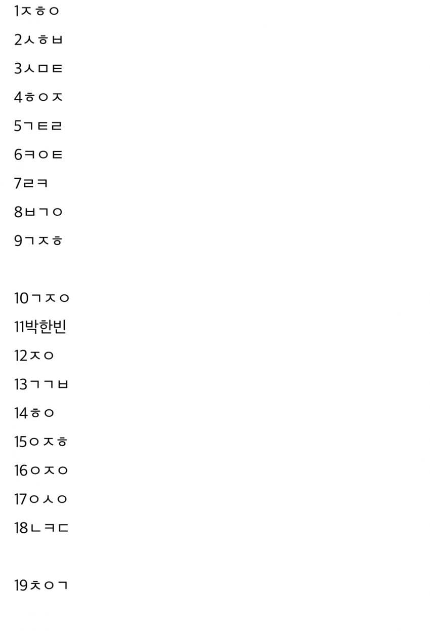 [잡담] ㅅㅍㅈㅇ) 그동안의 보플 스포모음 | 인스티즈