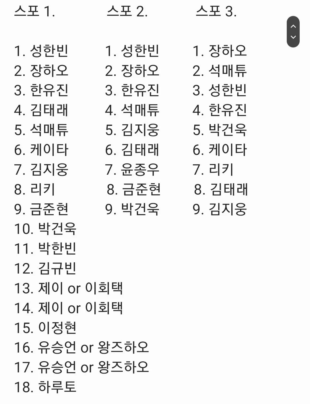 [잡담] ㅅㅍㅈㅇ) 그동안의 보플 스포모음 - 인스티즈(instiz) 연예 카테고리
