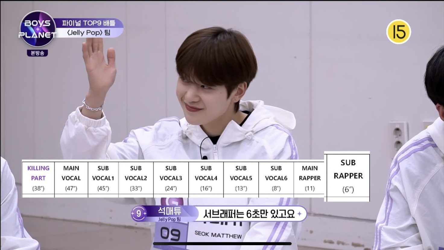 [잡담] 젤리팝 파트분배 에반데 - 인스티즈(instiz) 연예 카테고리