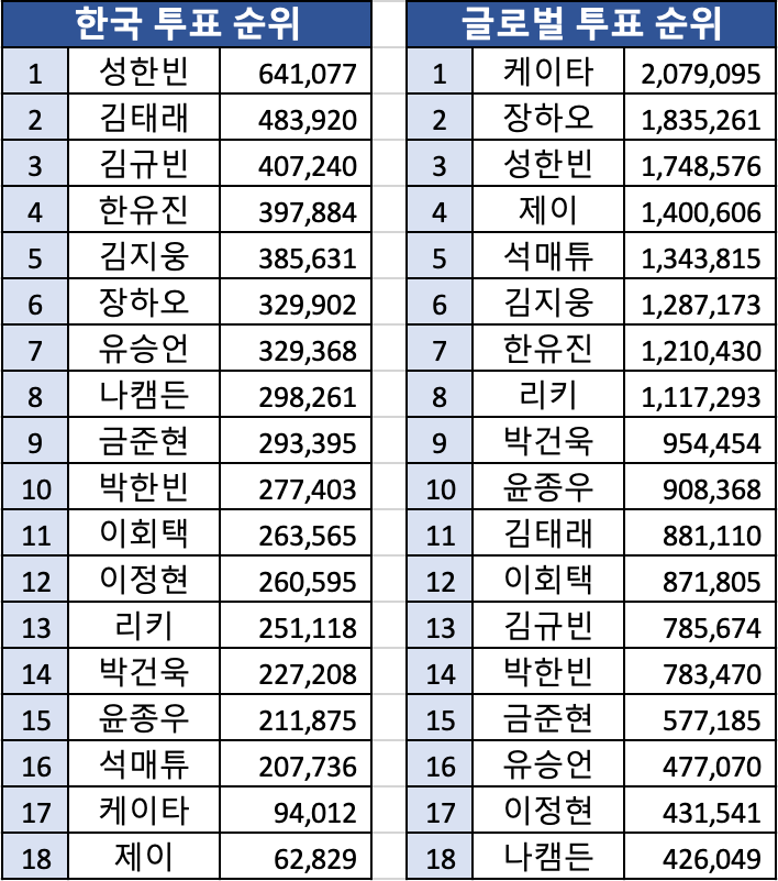 [잡담] 금잔디들아 나는 의외로 오늘 뭔가 더 할 수 있을거같다고 느낌 | 인스티즈