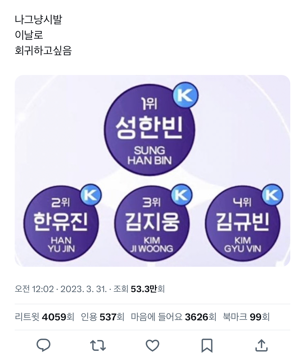 [잡담] 순위 진짜 전생같다 | 인스티즈