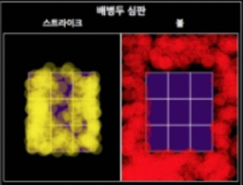 이시절 배병두 그립다 - 인스티즈(instiz) 야구 카테고리