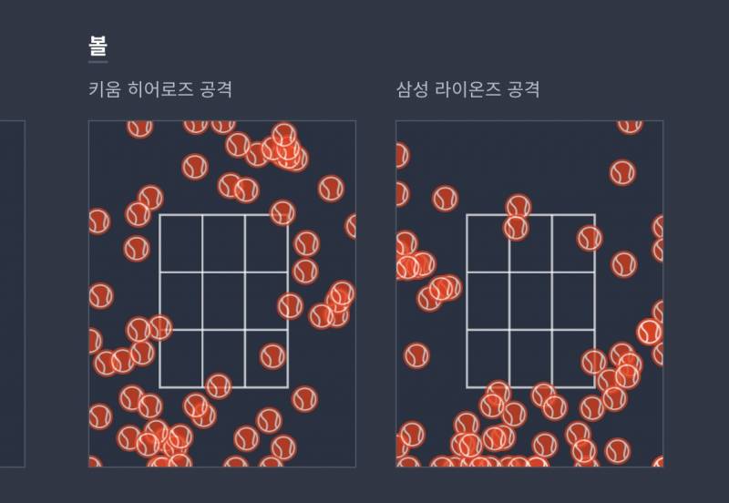 오늘 스트존 진짜 너무하다 | 인스티즈