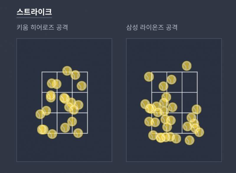 오늘 스트존 진짜 너무하다 | 인스티즈