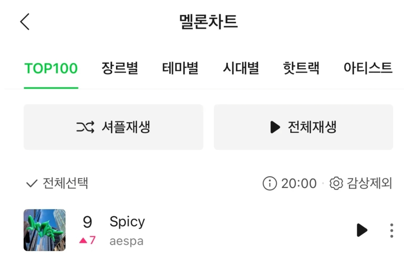 [정보/소식] 8시 에스파 Spicy 멜론 TOP 100 9위 | 인스티즈