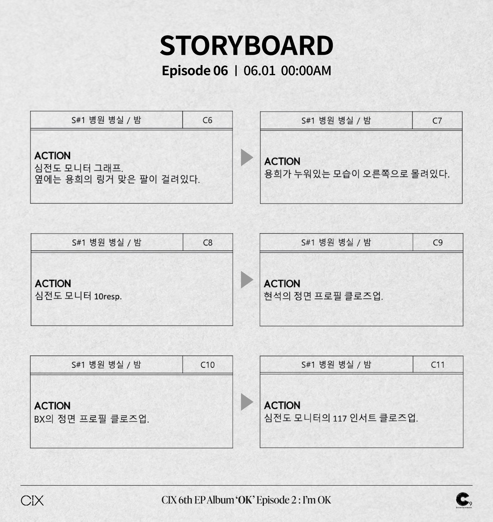 [정보/소식] CIX(씨아이엑스) 6th EP Album 'OK' Episode 2 : I'm OK STORYBOARD | 인스티즈