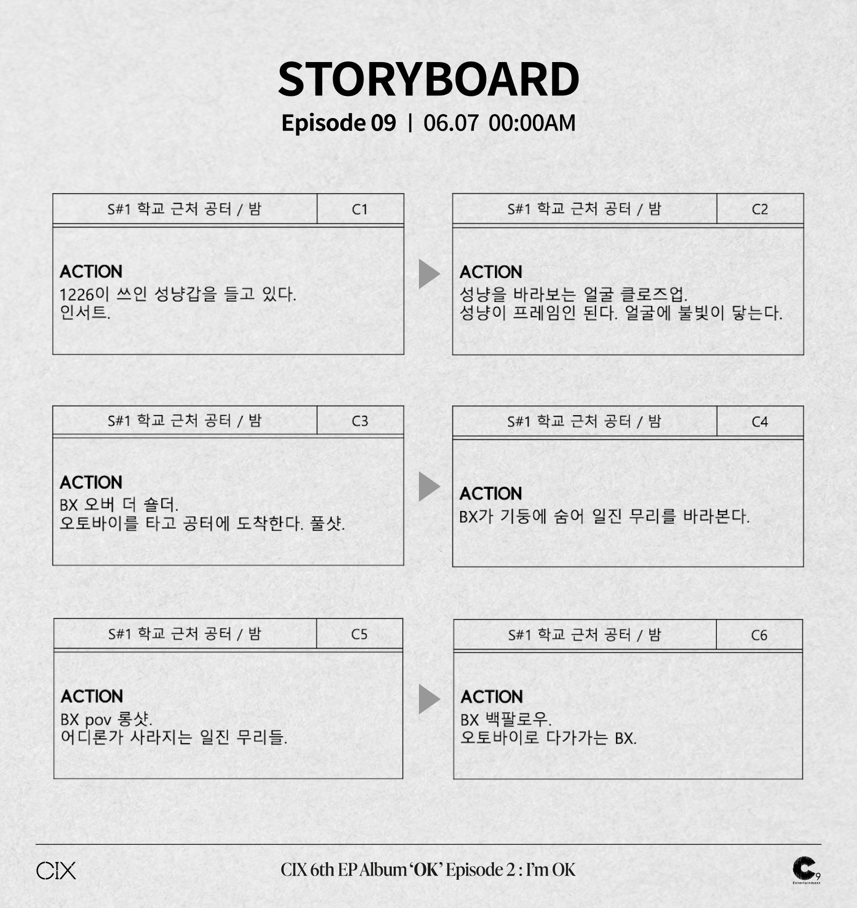 [정보/소식] CIX(씨아이엑스) 6th EP Album 'OK' Episode 2 : I'm OK STORYBOARD | 인스티즈