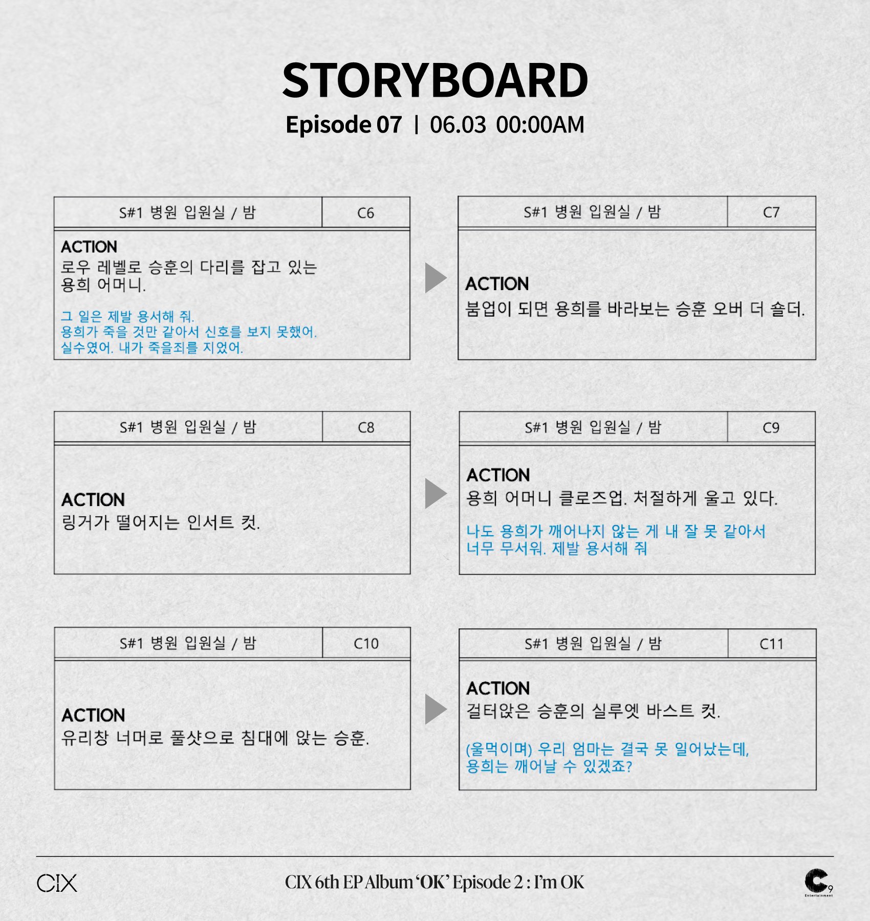 [정보/소식] CIX(씨아이엑스) 6th EP Album 'OK' Episode 2 : I'm OK STORYBOARD | 인스티즈