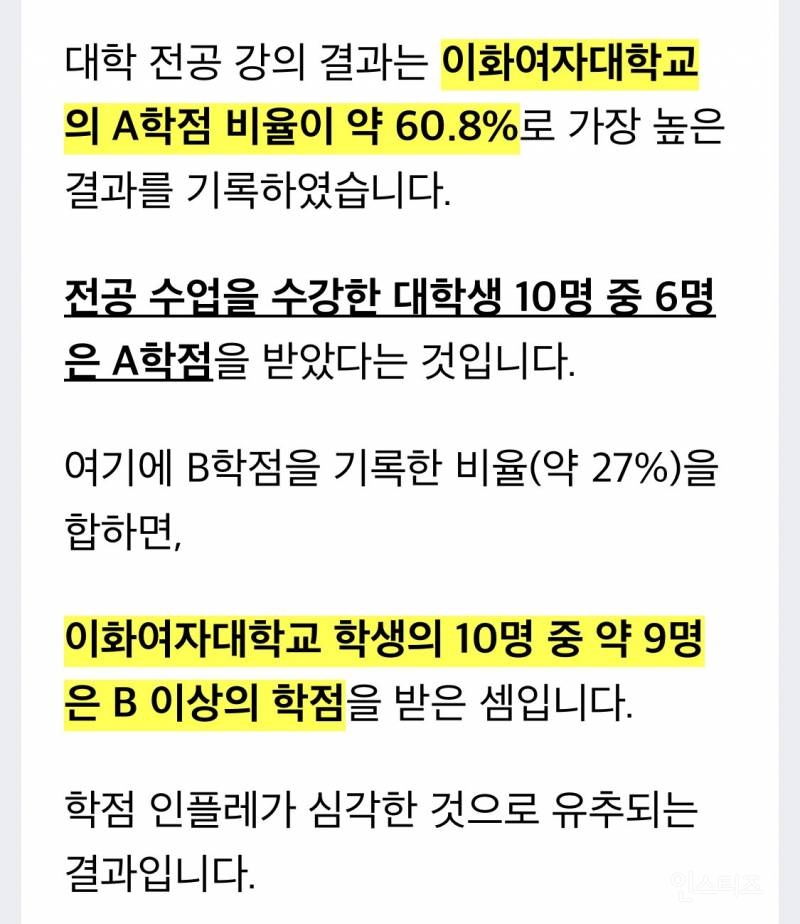 우리나라 학점 인플레 1위 대학, '이화여자대학교' | 인스티즈