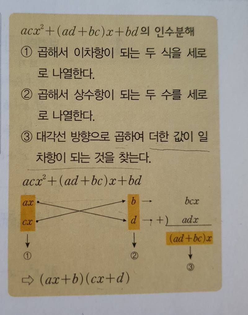 곱해서 더하라는 말이 무슨 말이야? | 인스티즈