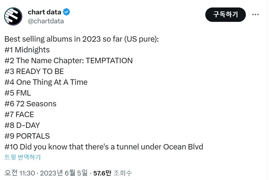 [정보/소식] 2023년 현재까지 미국 퓨어 앨범 판매량 TOP 10 | 인스티즈