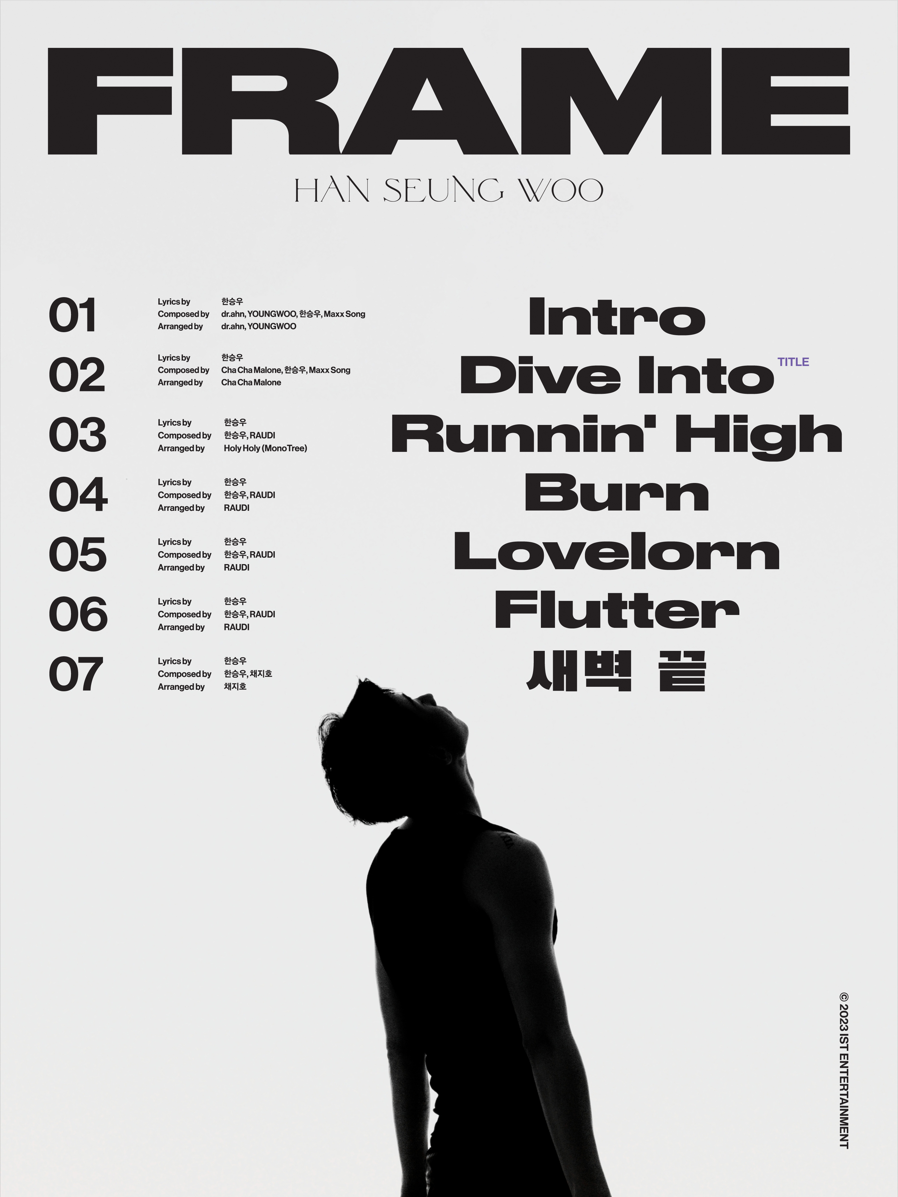 [정보/소식] HAN SEUNG WOO 한승우 The 3rd Mini Album [FRAME] Track List | 인스티즈
