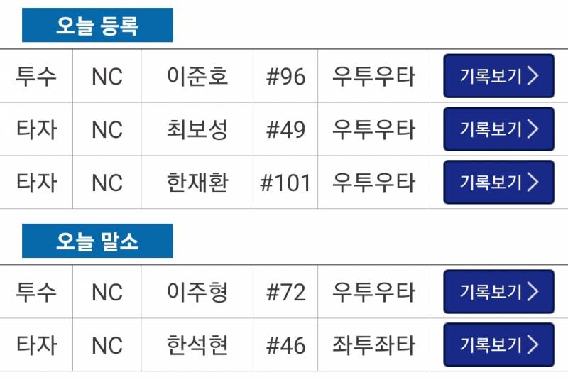 [알림/결과] 6/18 퓨처스 등말소 | 인스티즈