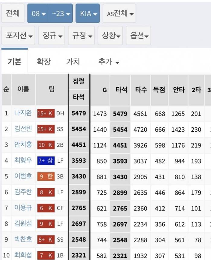 근데 진짜 어이없긴 하다... | 인스티즈