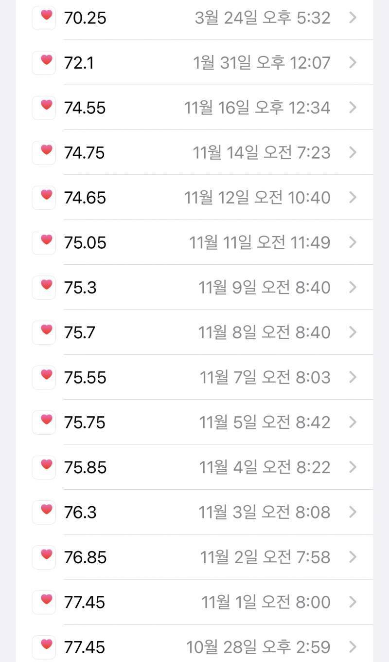 77-&gt;60 만들었당!! | 인스티즈