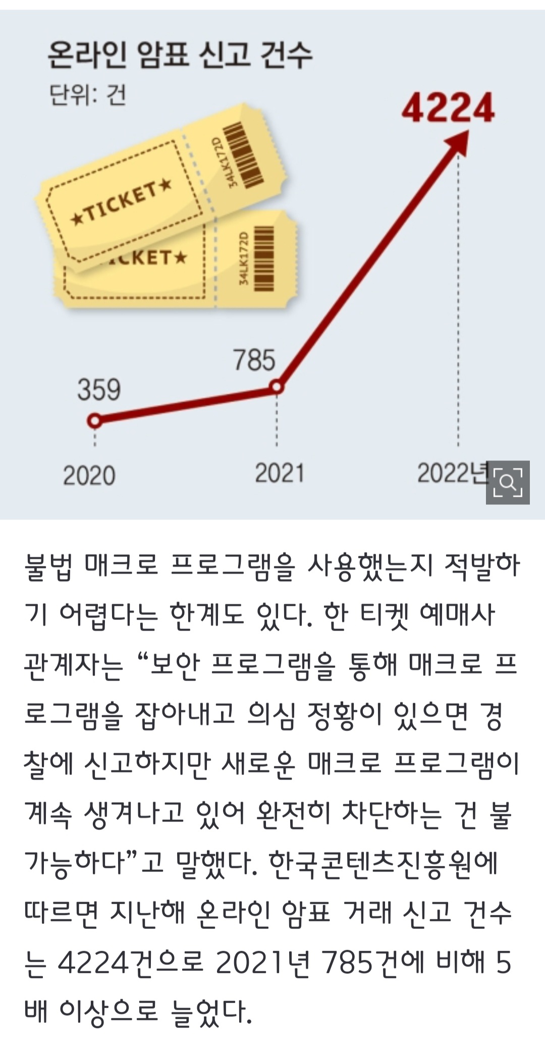 [정보/소식] "100만원 주면 VIP석 예매” 대리 티케팅 활개… 웃돈 없인 표 못사 | 인스티즈