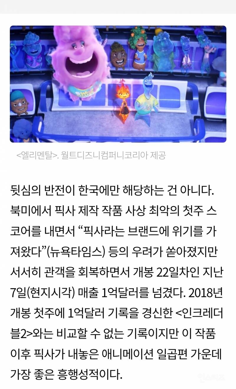 韓서 시작된 역주행의 기적… '엘리멘탈' 북미 1억달러 돌파 | 인스티즈