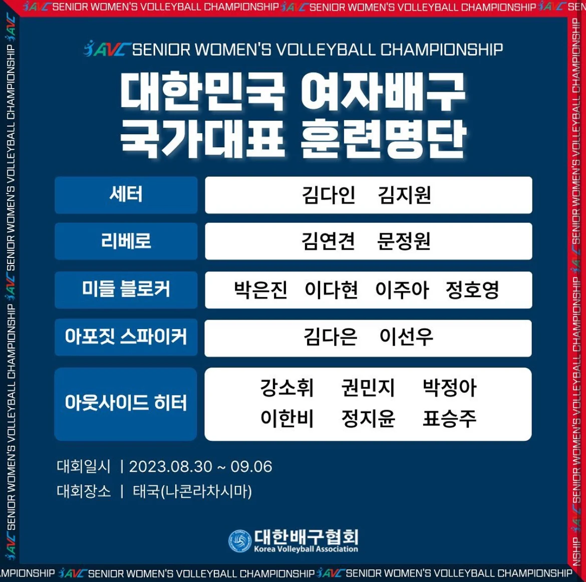 [정보/소식] 아시아선수권대회 대표팀 명단 | 인스티즈