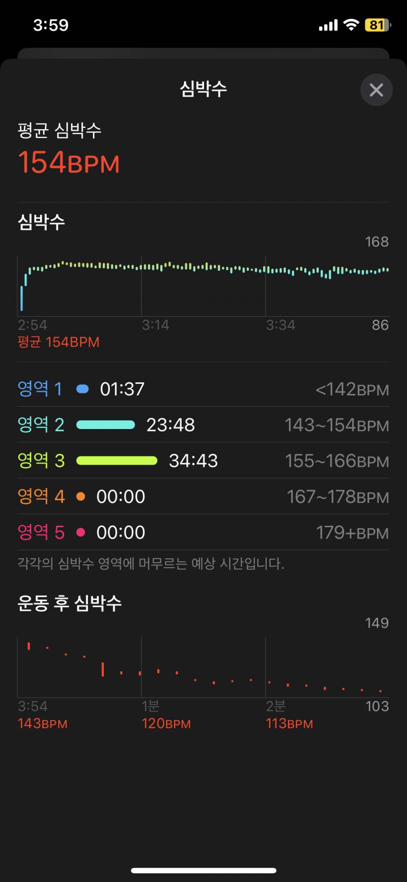 오늘 운동 했다 | 인스티즈