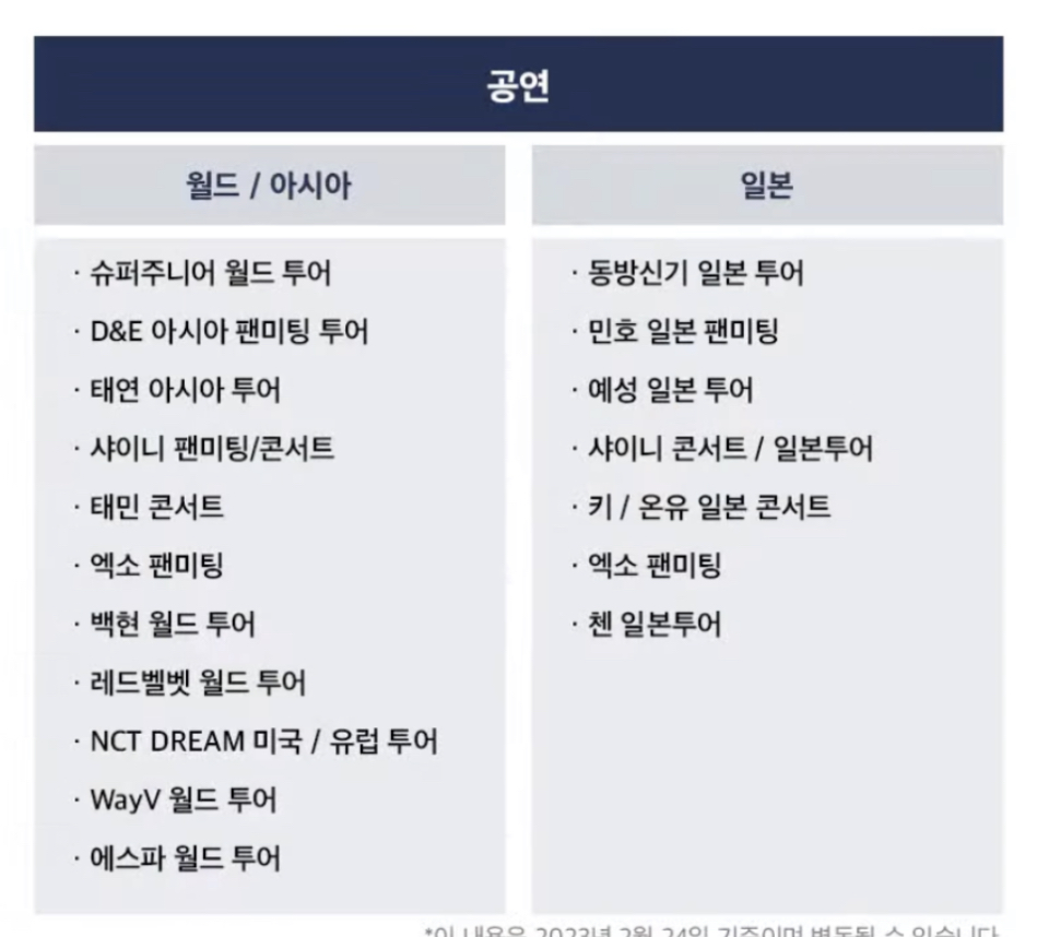 [정보/소식] 스엠 2023년 플랜에 백현 앨범/월드투어 있음 | 인스티즈